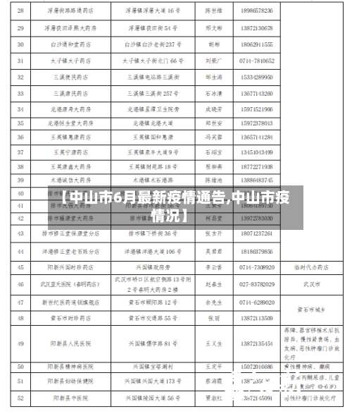 【中山市6月最新疫情通告,中山市疫情况】-第2张图片