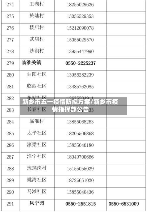 新乡市五一疫情防控方案/新乡市疫情指挥部公告-第1张图片