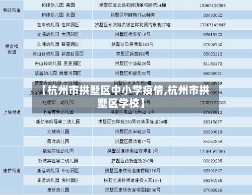 【杭州市拱墅区中小学疫情,杭州市拱墅区学校】-第1张图片