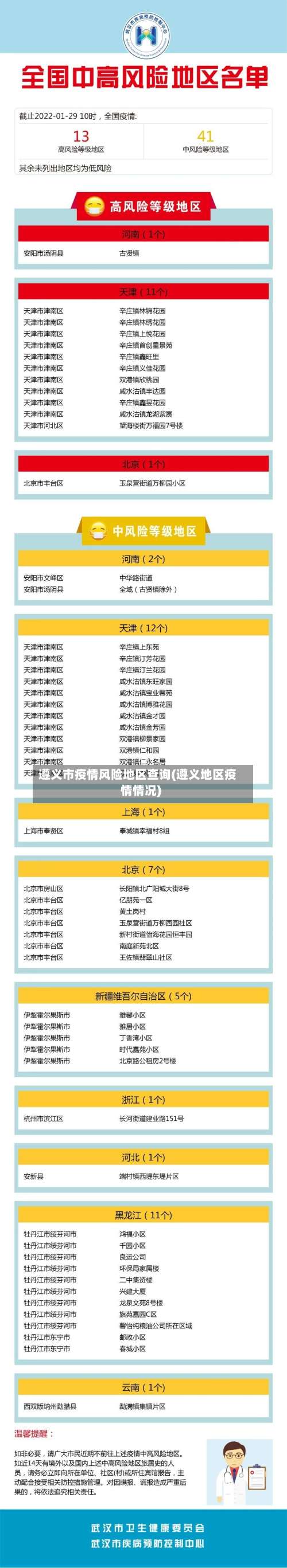遵义市疫情风险地区查询(遵义地区疫情情况)-第1张图片