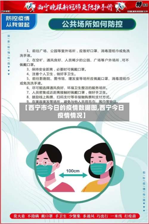 【西宁市今日的疫情数据图,西宁今日疫情情况】-第1张图片