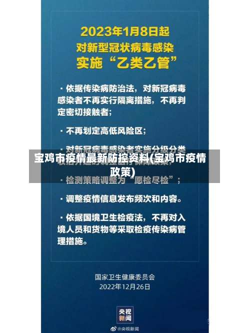 宝鸡市疫情最新防控资料(宝鸡市疫情政策)-第1张图片