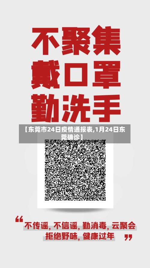 【东莞市24日疫情通报表,1月24日东莞确诊】-第1张图片