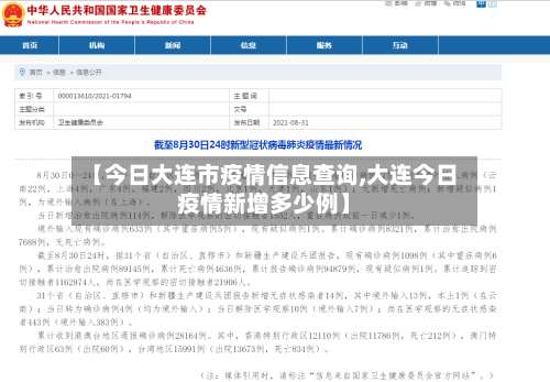 【今日大连市疫情信息查询,大连今日疫情新增多少例】-第2张图片