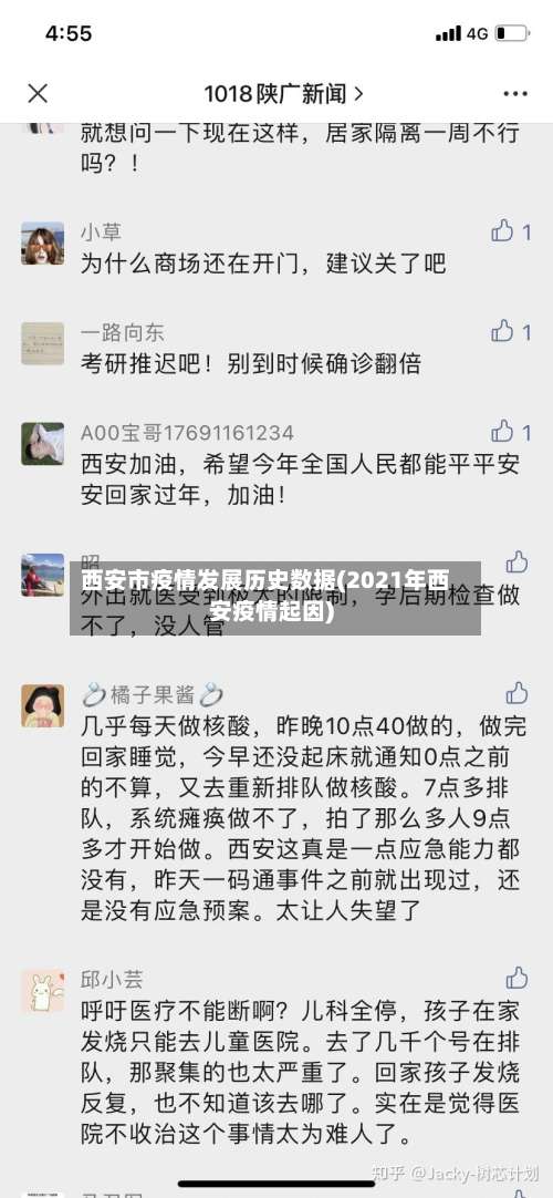 西安市疫情发展历史数据(2021年西安疫情起因)-第2张图片