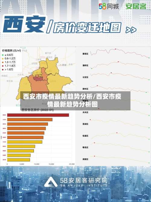 西安市疫情最新趋势分析/西安市疫情最新趋势分析图-第1张图片
