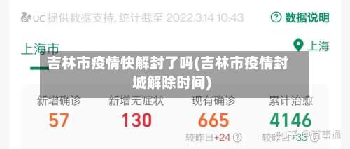 吉林市疫情快解封了吗(吉林市疫情封城解除时间)-第1张图片