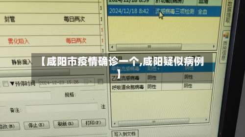 【咸阳市疫情确诊一个,咸阳疑似病例】-第3张图片