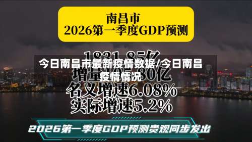 今日南昌市最新疫情数据/今日南昌疫情情况-第1张图片