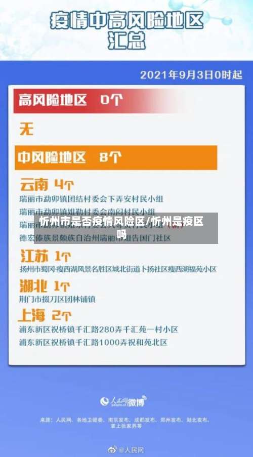 忻州市是否疫情风险区/忻州是疫区吗-第1张图片