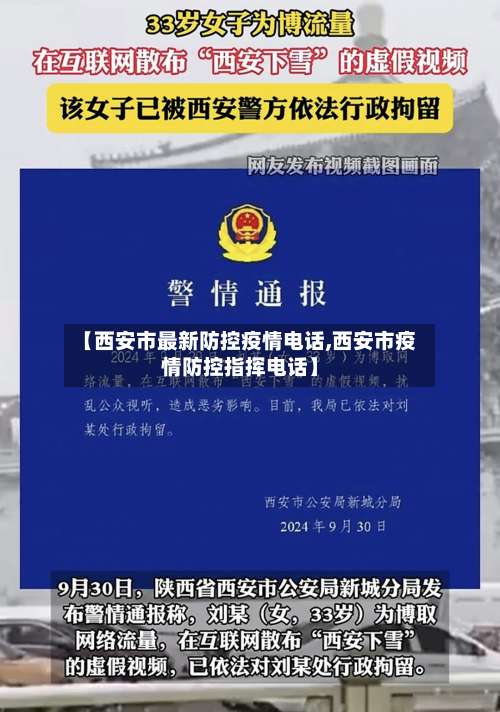 【西安市最新防控疫情电话,西安市疫情防控指挥电话】-第1张图片