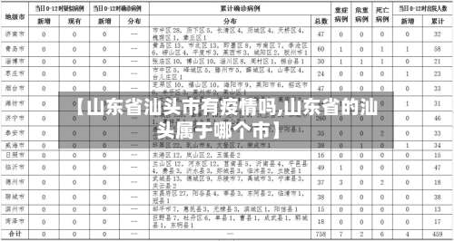 【山东省汕头市有疫情吗,山东省的汕头属于哪个市】-第2张图片