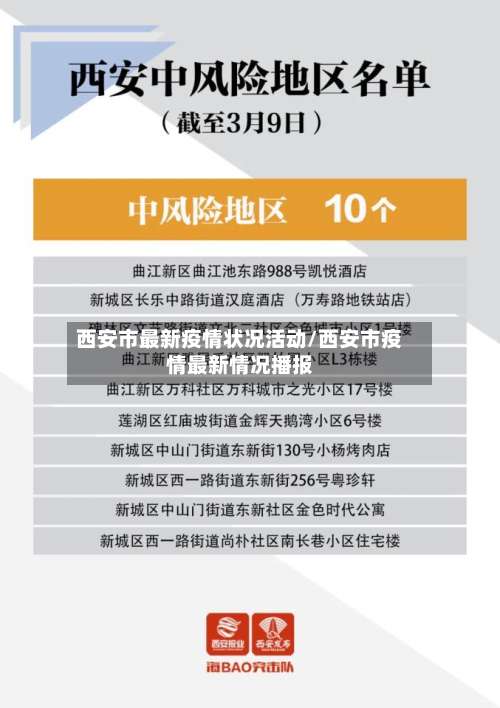 西安市最新疫情状况活动/西安市疫情最新情况播报-第1张图片
