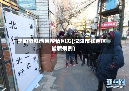 沈阳市铁西区疫情图表(沈阳市铁西区最新病例)-第1张图片