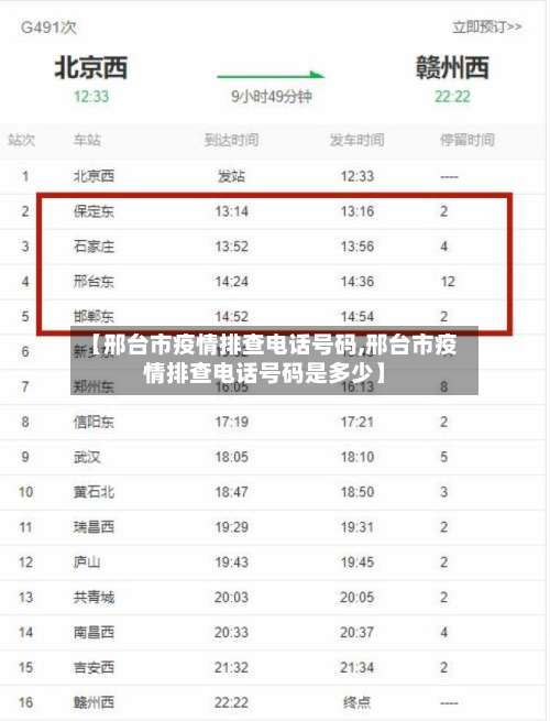 【邢台市疫情排查电话号码,邢台市疫情排查电话号码是多少】-第1张图片