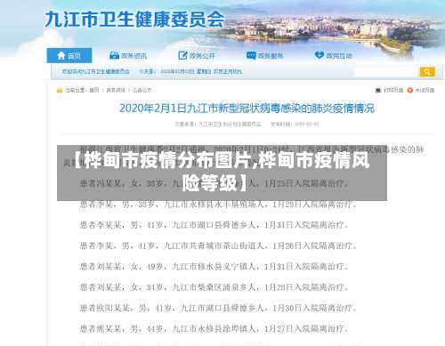 【桦甸市疫情分布图片,桦甸市疫情风险等级】-第1张图片