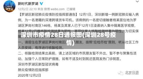 深圳市疫情28日通报图(深圳28号疫情)-第1张图片