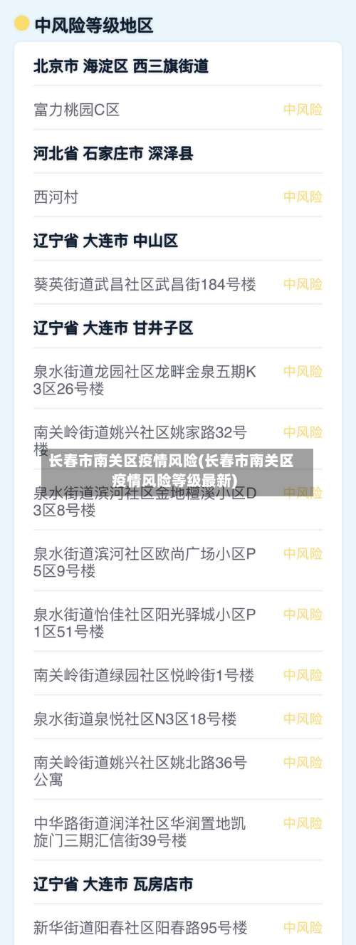 长春市南关区疫情风险(长春市南关区疫情风险等级最新)-第1张图片