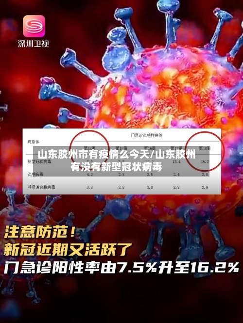 山东胶州市有疫情么今天/山东胶州有没有新型冠状病毒-第1张图片