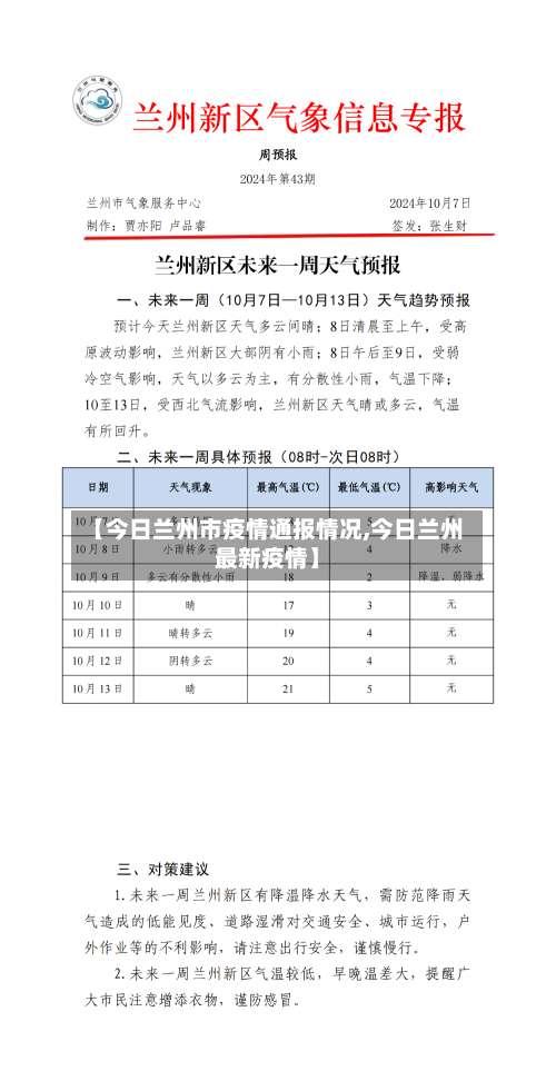 【今日兰州市疫情通报情况,今日兰州最新疫情】-第2张图片