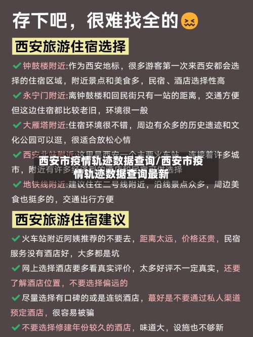 西安市疫情轨迹数据查询/西安市疫情轨迹数据查询最新-第1张图片