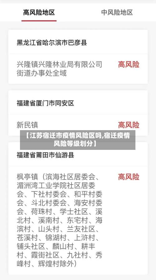 【江苏宿迁市疫情风险区吗,宿迁疫情风险等级划分】-第1张图片