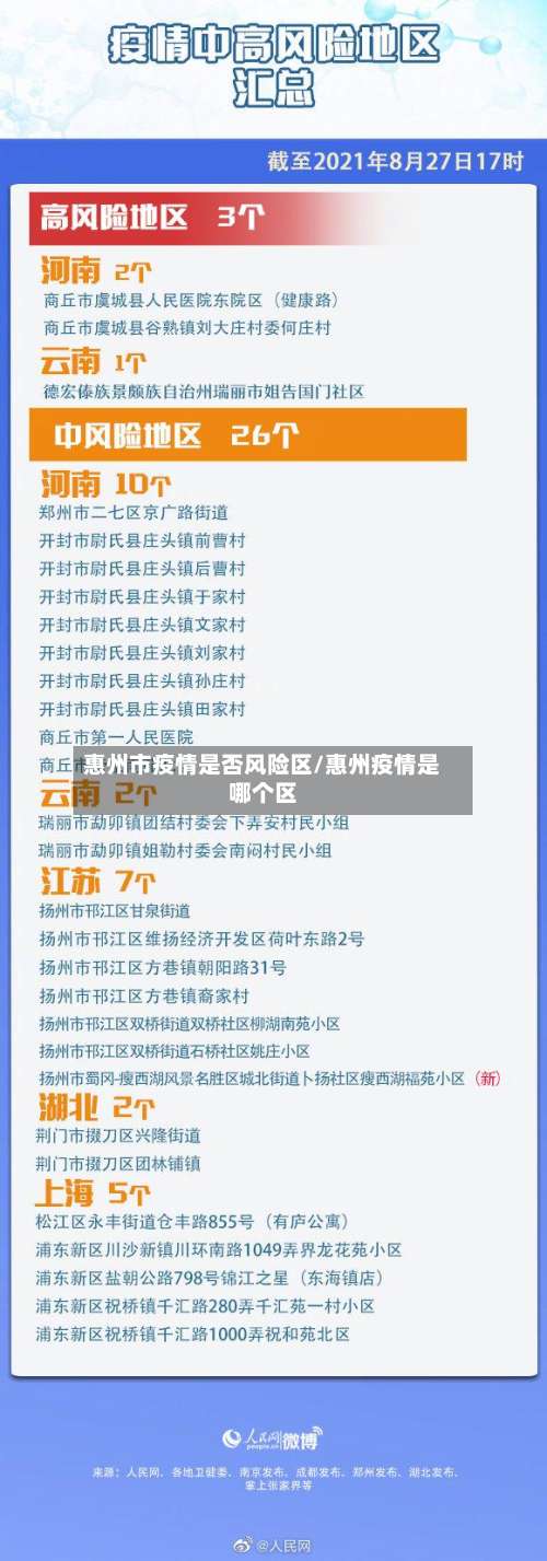 惠州市疫情是否风险区/惠州疫情是哪个区-第2张图片