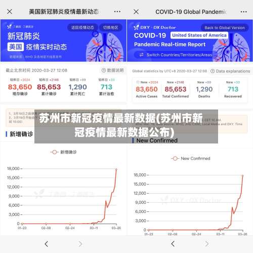 苏州市新冠疫情最新数据(苏州市新冠疫情最新数据公布)-第1张图片