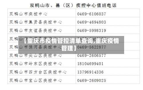 【重庆市疫情管控清单查询,重庆疫情管理】-第1张图片