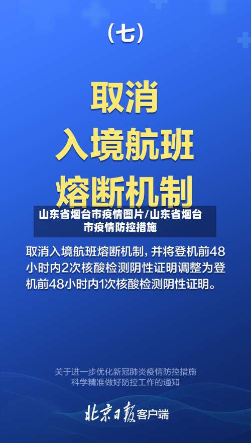 山东省烟台市疫情图片/山东省烟台市疫情防控措施-第3张图片