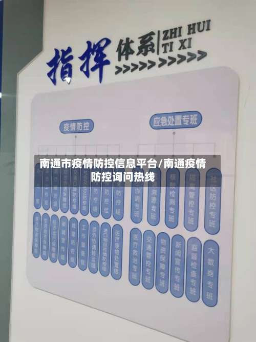 南通市疫情防控信息平台/南通疫情防控询问热线-第1张图片