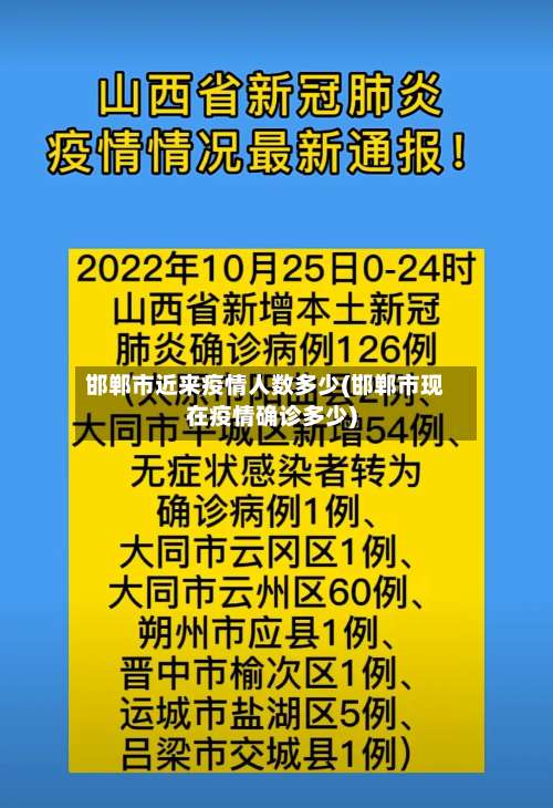 邯郸市近来疫情人数多少(邯郸市现在疫情确诊多少)-第1张图片