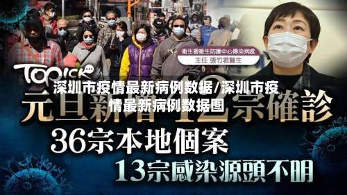 深圳市疫情最新病例数据/深圳市疫情最新病例数据图-第1张图片