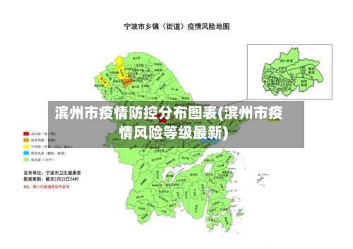 滨州市疫情防控分布图表(滨州市疫情风险等级最新)-第2张图片