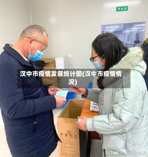 汉中市疫情发展统计图(汉中市疫情情况)-第1张图片