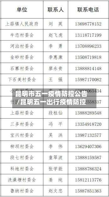 昆明市五一疫情防控公告/昆明五一出行疫情防控-第1张图片