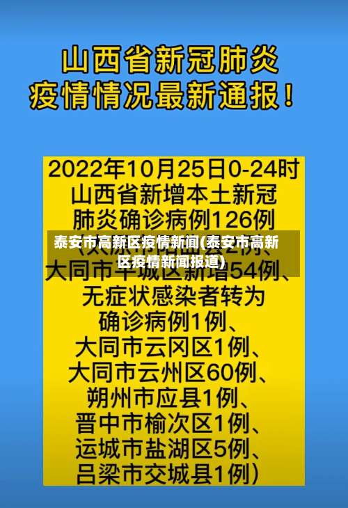 泰安市高新区疫情新闻(泰安市高新区疫情新闻报道)-第3张图片