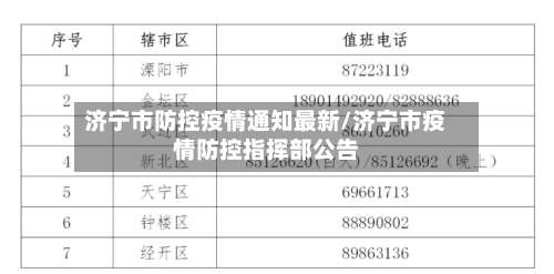 济宁市防控疫情通知最新/济宁市疫情防控指挥部公告-第1张图片