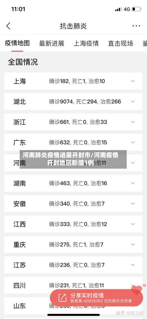 河南肺炎疫情进展开封市/河南疫情开封地区新增1例-第1张图片