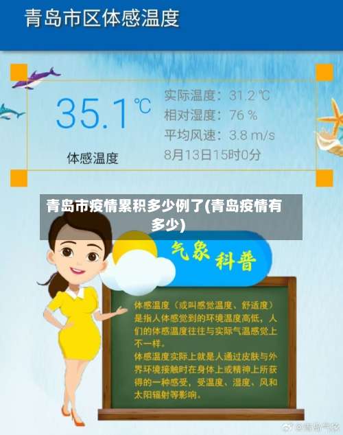 青岛市疫情累积多少例了(青岛疫情有多少)-第1张图片
