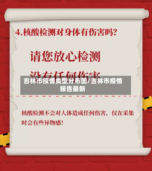 吉林市疫情类型分布图/吉林市疫情报告最新-第1张图片