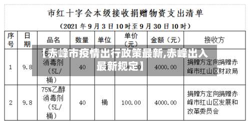 【赤峰市疫情出行政策最新,赤峰出入最新规定】-第2张图片