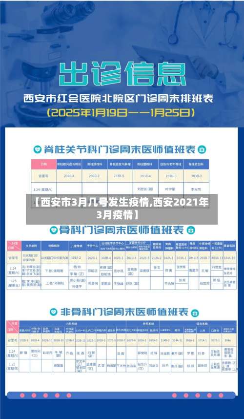 【西安市3月几号发生疫情,西安2021年3月疫情】-第2张图片