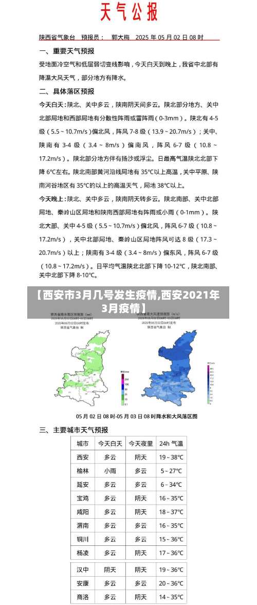 【西安市3月几号发生疫情,西安2021年3月疫情】-第1张图片