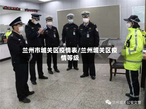 兰州市城关区疫情表/兰州城关区疫情等级-第1张图片