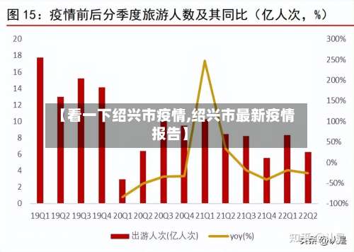 【看一下绍兴市疫情,绍兴市最新疫情报告】-第1张图片