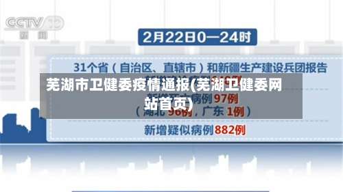 芜湖市卫健委疫情通报(芜湖卫健委网站首页)-第1张图片