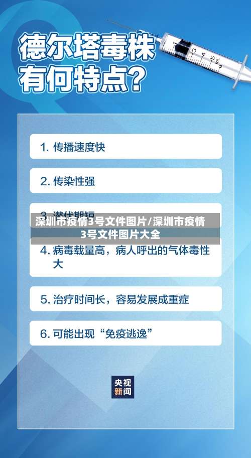 深圳市疫情3号文件图片/深圳市疫情3号文件图片大全-第1张图片