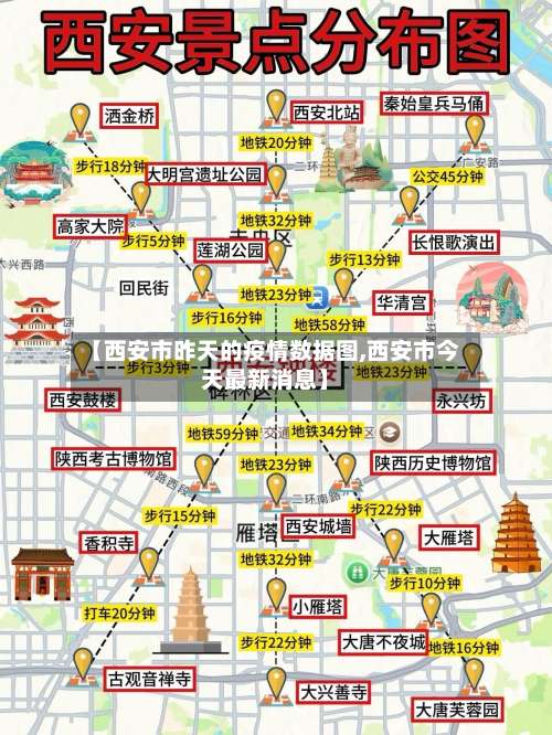 【西安市昨天的疫情数据图,西安市今天最新消息】-第2张图片