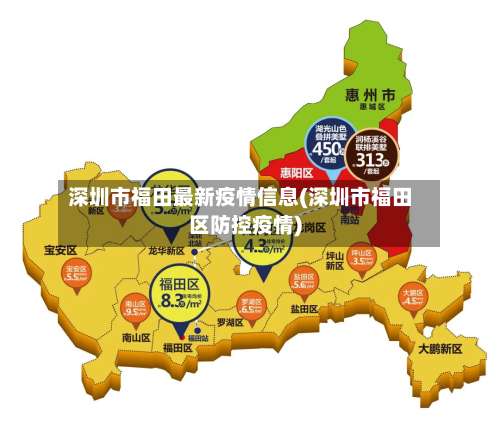 深圳市福田最新疫情信息(深圳市福田区防控疫情)-第2张图片